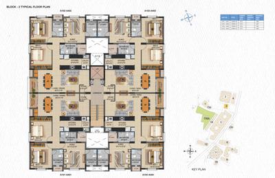 Project Image of 1372.0 - 2232.0 Sq.ft 3 BHK Apartment for buy in Casagrand Supremus Phase 2