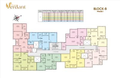 Project Image of 834.0 - 1230.0 Sq.ft 2 BHK Apartment for buy in Bhagat Verdant Phase 1