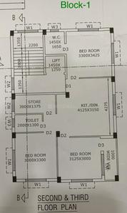 Project Image of 1338.0 - 1343.0 Sq.ft 3 BHK Apartment for buy in Aryan Twins