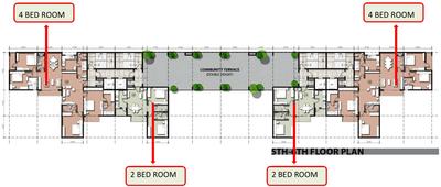 Project Image of 1000.0 - 3046.0 Sq.ft 2 BHK Apartment for buy in Dutta Aquapolis