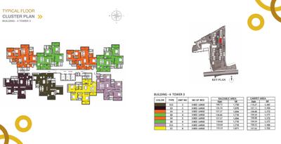 Project Image of 740.0 - 1412.0 Sq.ft 2 BHK Apartment for buy in Prestige Jindal City Phase II