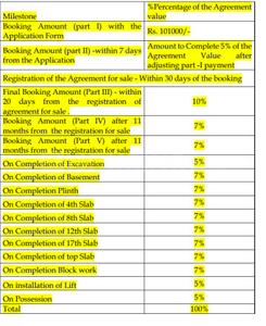 Project Image of 639.91 - 1180.16 Sq.ft 2 BHK Apartment for buy in The Address By GS Bandra Tower A
