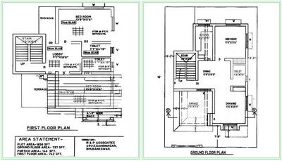 Project Image of 980.0 - 1489.0 Sq.ft 3 BHK Villa for buy in Maruti Villa Phase 2