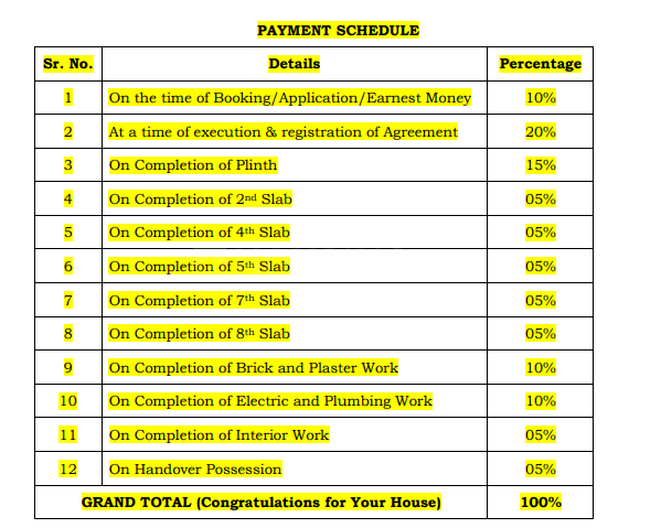 Gallery Cover Pic of Bhagyashree Jai Malhar Apartment Phase IV