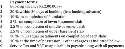 Project Image of 683.0 - 1025.0 Sq.ft 2 BHK Apartment for buy in Hiranandani Tiana