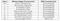 Sea Queen National Mount View Construction Linked Payment (CLP) 1