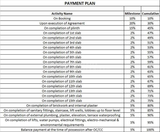 Gallery Cover Pic of Dhanvi Admire Icon