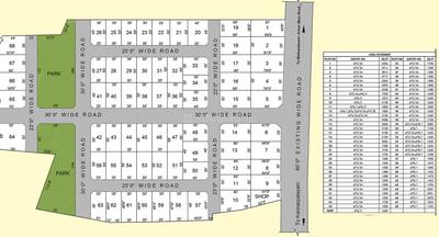 Project Image of 1291.0 - 3306.0 Sq.ft Residential Plot Plot for buy in Annai Sri Srinivasa Nagar