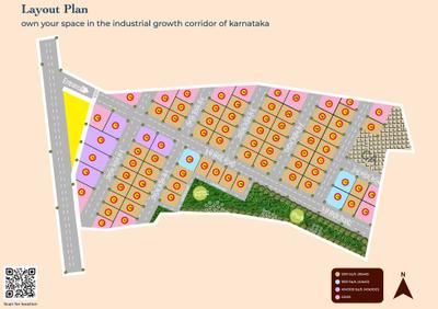 Project Image of 900.0 - 3000.0 Sq.ft Residential Plot Plot for buy in MBC Avinya Enclave