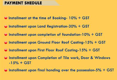 Project Image of 1209.65 - 1606.3 Sq.ft Residential Plot Plot for buy in Omacs Basanta Garden