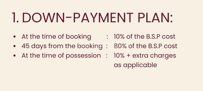 Project Image of 0.0 - 385.41 Sq.ft 1 BHK Apartment for buy in Shri Manohar Goverdhan Heights
