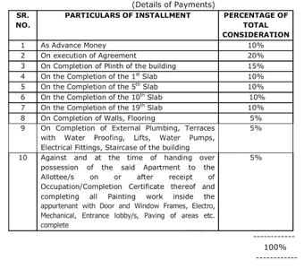 Project Image of 550.57 - 772.63 Sq.ft 2 BHK Apartment for buy in Goel Ganga Legend B2