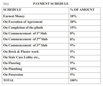 Siyaram Pushp Indu Heritage Construction Linked Payment (CLP) 1