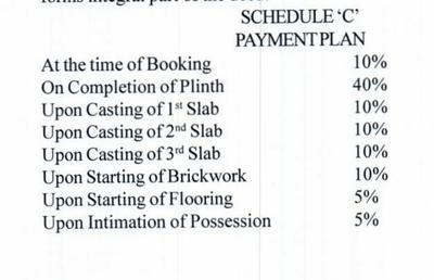 Project Image of 723.0 - 735.0 Sq.ft 2 BHK Apartment for buy in Maalaxmi Hardeo Kunj