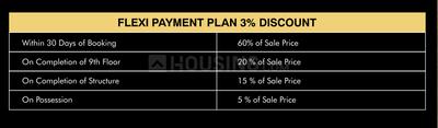 Project Image of 2950.0 - 3900.0 Sq.ft 3 BHK Apartment for buy in The Medallion Aurum