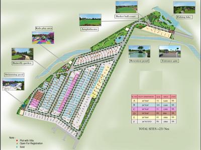 Project Image of 1200.0 - 4500.0 Sq.ft Residential Plot Plot for buy in Cauvery Enclave