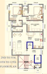 Project Image of 0.0 - 955.0 Sq.ft 3 BHK Apartment for buy in Gangar La Regalia