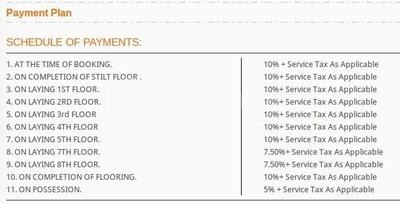 Project Image of 535.0 - 2000.0 Sq.ft 1 BHK Apartment for buy in Coral Arihant Heights