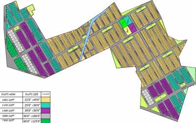 Project Image of 1000.0 - 7500.0 Sq.ft Residential Plot Plot for buy in Gangotri Orbit City