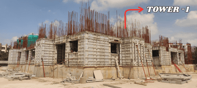 Project Image of 1295.0 - 2215.0 Sq.ft 2 BHK Apartment for buy in Ananda The Legacey