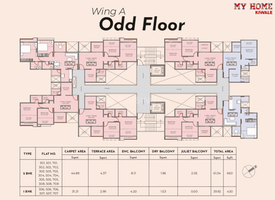 Project Image of 430.0 - 660.0 Sq.ft 1 BHK Apartment for buy in My Home Kiwale