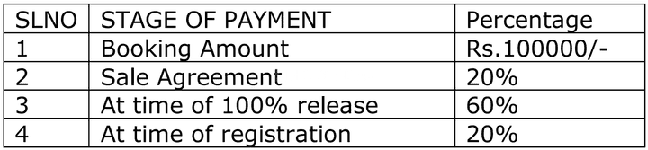 Gallery Cover Pic of Trilok Premium Apartments