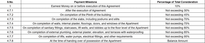 Project Image of 442.0 - 602.0 Sq.ft 1 BHK Apartment for buy in Shree Dattu Heights