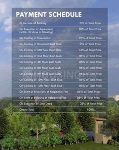 Project Image of 2050.0 - 3700.0 Sq.ft 3 BHK Apartment for buy in Costa Furtune Horizon Heights