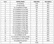House Code Shree Samarth CHS LTD Construction Linked Payment (CLP) 1