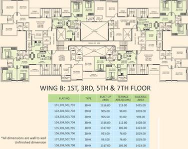 Project Image of 1016.66 - 1354.97 Sq.ft 2 BHK Apartment for buy in Amarnath Paramount Smart City
