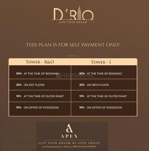 Project Image of 2190.0 - 3695.0 Sq.ft 3 BHK Apartment for buy in Apex D Rio