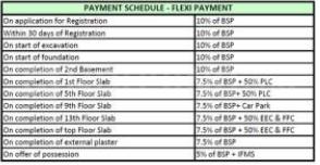 Project Image of 1015.0 - 1565.0 Sq.ft 2 BHK Apartment for buy in Balaji Vivaan