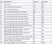 Aztec One Parel Construction Linked Payment (CLP) 1