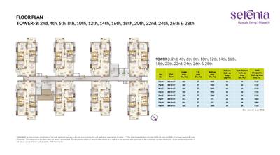 Project Image of 732.0 - 1125.0 Sq.ft 2 BHK Apartment for buy in Merlin Serenia