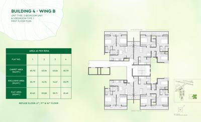 Project Image of 439.0 - 930.0 Sq.ft 2 BHK Apartment for buy in Godrej Greens