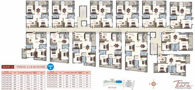Project Image of 725.0 - 1890.0 Sq.ft 1 BHK Apartment for buy in Sai Raghavendras Tiara