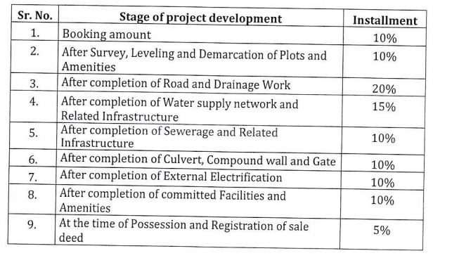 Gallery Cover Pic of Sam Shree Balaji Pride