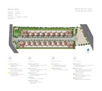 Project Image of 2980.0 - 4340.0 Sq.ft 4 BHK Villa for buy in Sobha Galera
