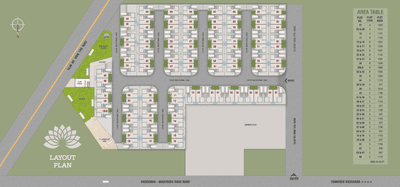 Project Image of 1390.0 - 1900.0 Sq.ft 3 BHK Villa for buy in Sanderi Shilp Exotica