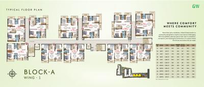 Project Image of 920.4 - 2654.2 Sq.ft 2 BHK Apartment for buy in United Green Woods