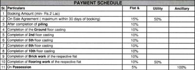 Project Image of 983.0 - 1349.0 Sq.ft 2 BHK Apartment for buy in Star Green Tower