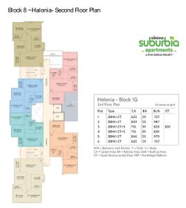 Project Image of 650.0 - 912.0 Sq.ft 2 BHK Apartment for buy in Siddha Suburbia