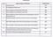 Keshari Kanha Bliss Construction Linked Payment (CLP) 1