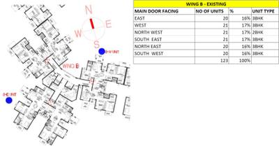 Project Image of 1404.0 - 1894.0 Sq.ft 2 BHK Apartment for buy in Puravankara Park Hill Wing B