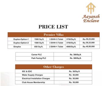 Project Image of 0.0 - 1580.0 Sq.ft 3 BHK Villa for buy in Aayansh Enclave