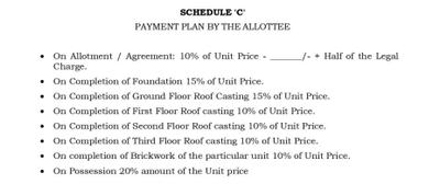 Project Image of 233.25 - 470.28 Sq.ft 1 BHK Apartment for buy in Sandip Malatilata Residence