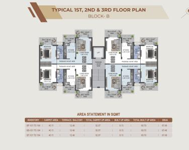 Project Image of 726.35 - 1184.68 Sq.ft 1 BHK Apartment for buy in Regos Serenity