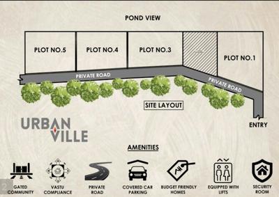 Project Image of 779.0 - 1105.0 Sq.ft 2 BHK Apartment for buy in GAV Urban Ville