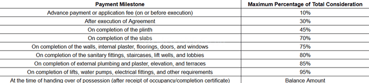 Kamal Residency Main Image 1