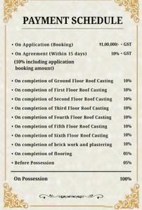 Project Image of 820.0 - 1430.0 Sq.ft 2 BHK Apartment for buy in Velvet Vista